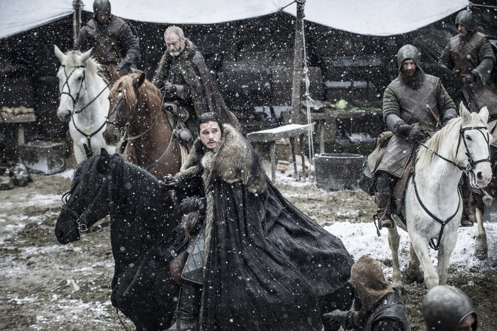 O inverno chegou: dados Game of Thrones no Spotify